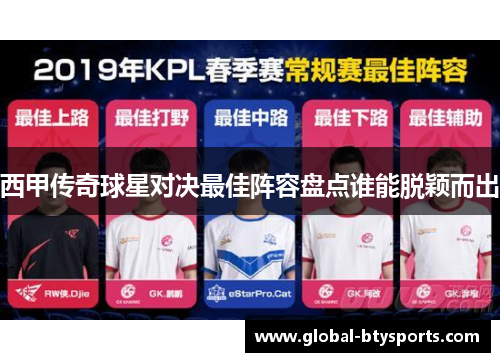 西甲传奇球星对决最佳阵容盘点谁能脱颖而出