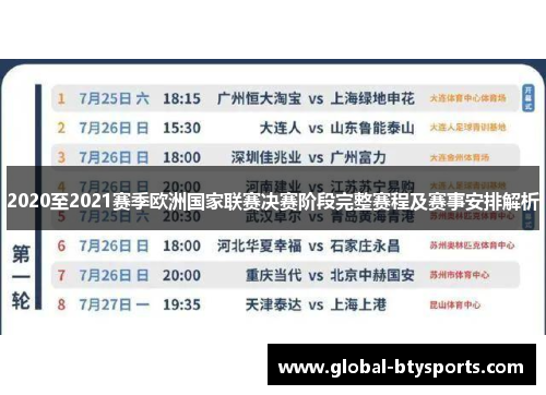 2020至2021赛季欧洲国家联赛决赛阶段完整赛程及赛事安排解析