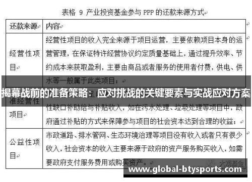 揭幕战前的准备策略：应对挑战的关键要素与实战应对方案