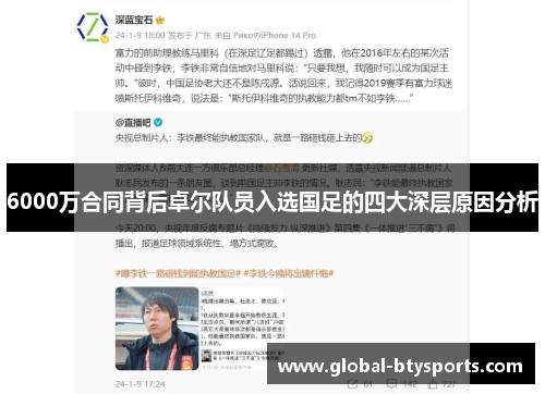 6000万合同背后卓尔队员入选国足的四大深层原因分析