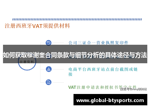 如何获取穆谢奎合同条款与细节分析的具体途径与方法