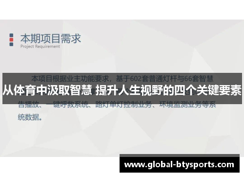 从体育中汲取智慧 提升人生视野的四个关键要素