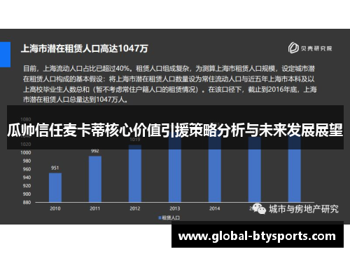 瓜帅信任麦卡蒂核心价值引援策略分析与未来发展展望