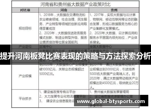 提升河南板凳比赛表现的策略与方法探索分析