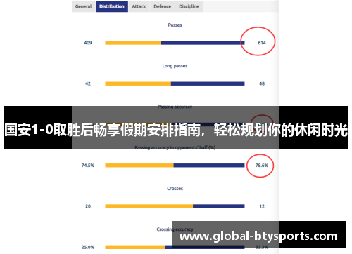 国安1-0取胜后畅享假期安排指南，轻松规划你的休闲时光