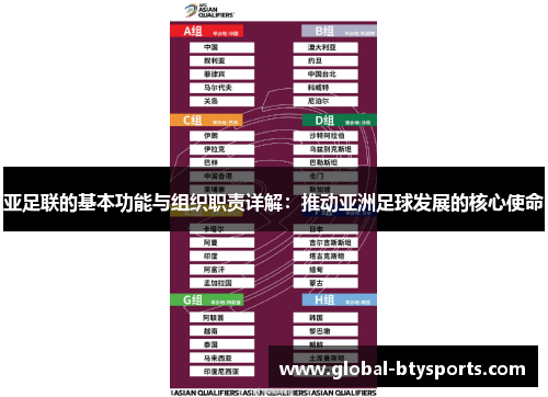 亚足联的基本功能与组织职责详解：推动亚洲足球发展的核心使命