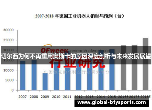 切尔西为何不再重用奥斯卡的原因深度剖析与未来发展展望