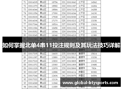 如何掌握北单4串11投注规则及其玩法技巧详解