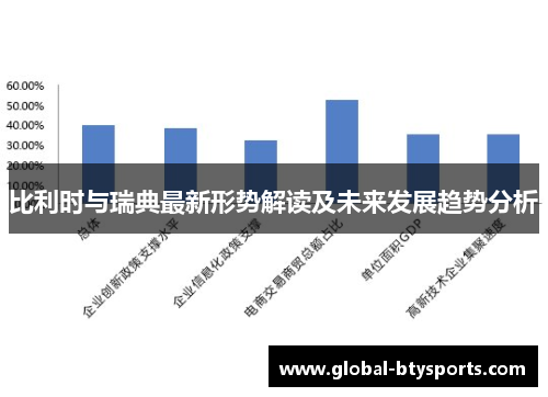 比利时与瑞典最新形势解读及未来发展趋势分析