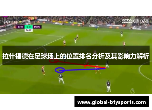 拉什福德在足球场上的位置排名分析及其影响力解析